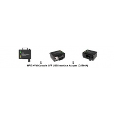 HPE KVM Console SFF USB Interface Adapter