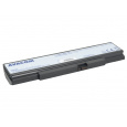 AVACOM batéria pre Lenovo ThinkPad E570 Li-Ion 14,4V 2600mAh