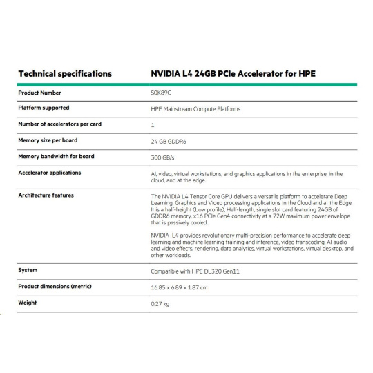 NVIDIA L4 24GB PCIe Accelerator for HPE