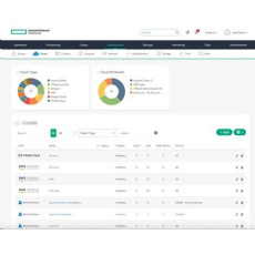 HPE Morpheus Enterprise Software (Enterprise License Agreement) 3-year 24x7 Support E-LTU HPE Morpheus Enterprise Software (Enterprise License Agreement) 3-year 24x7 Support E-LTU